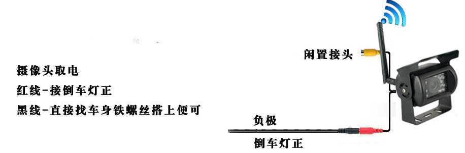 复件 2211974134_945682804