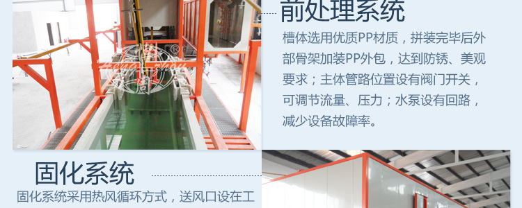 电泳涂装生产线详情页_04