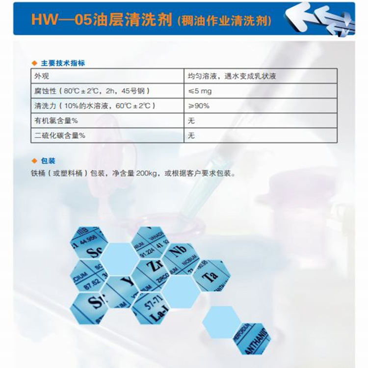 �Ͳ���ϴ��