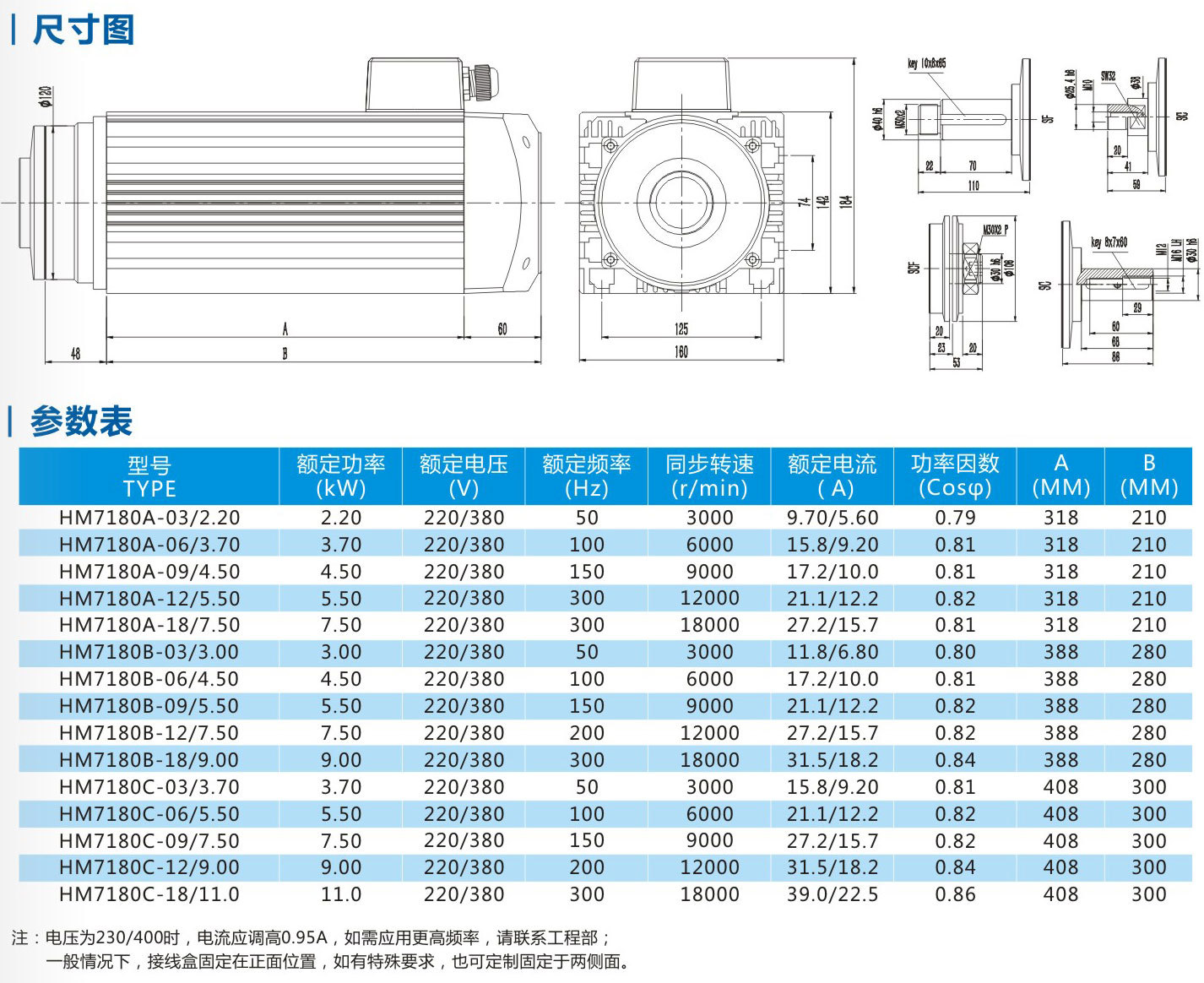 YSA意萨风冷石材金属型材雕刻钻孔铣边切割风冷高速电机S718 打磨主轴电机,意萨主轴,风冷主轴,方形风冷主轴,切割主轴电机