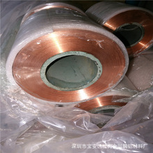 电解铜箔价格_今日最新电解铜箔价格行情走势