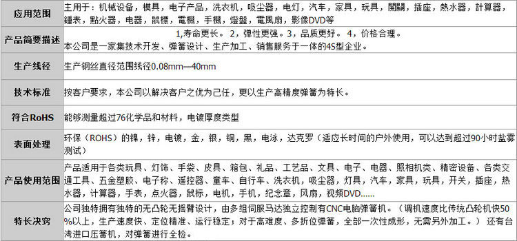 2475230812_1416836003