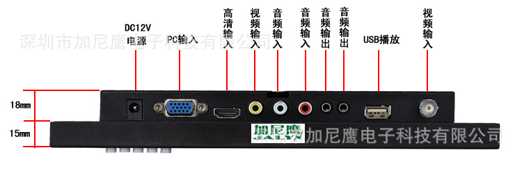 接口功能介绍750