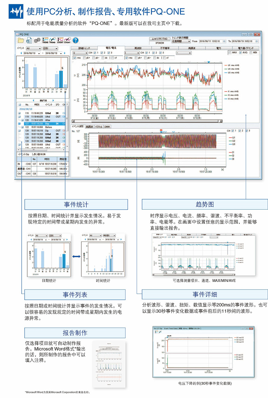 页面提取自－PQ3100c-2_页面_2