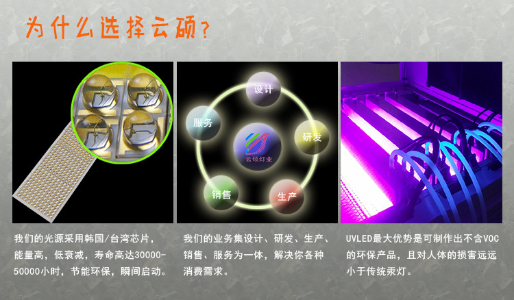 uv固化设备_395nm水冷固化机紫外线uv固化uvled固化生产厂家