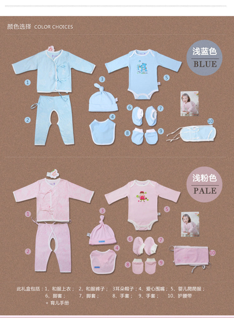 Coffret cadeau pour nouveau-né - Kit d accessoires bébé - Ref 1952866 Image 6