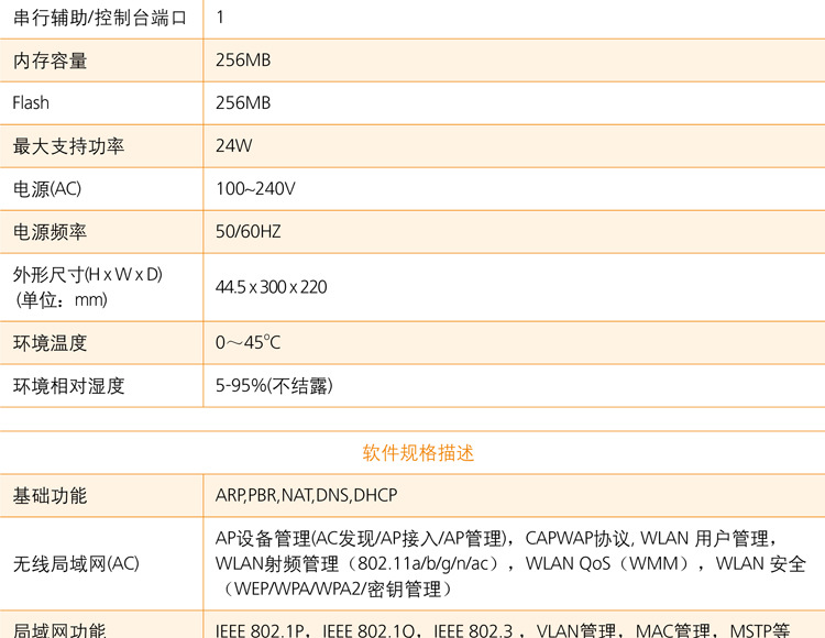 【华为PAC240S56-CN】240W导轨交流PoE电源模块-阿里巴巴