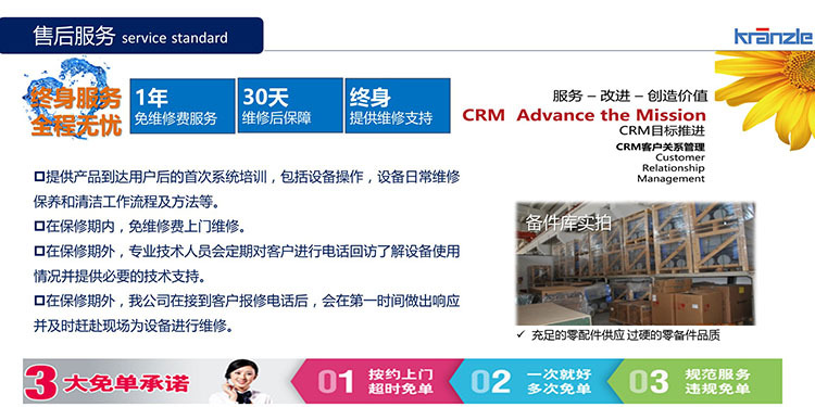 便携式高压清洗机