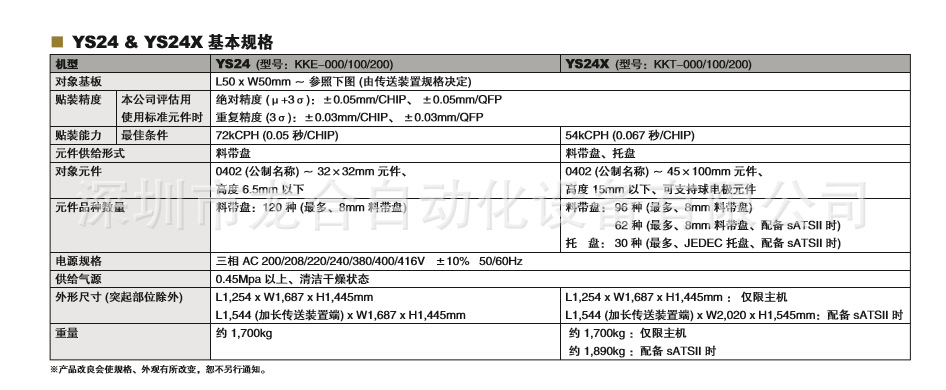 ���۶���ȫ��YAMAHA��Ƭ�� YS24