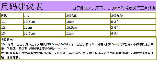 單鞋尺碼表