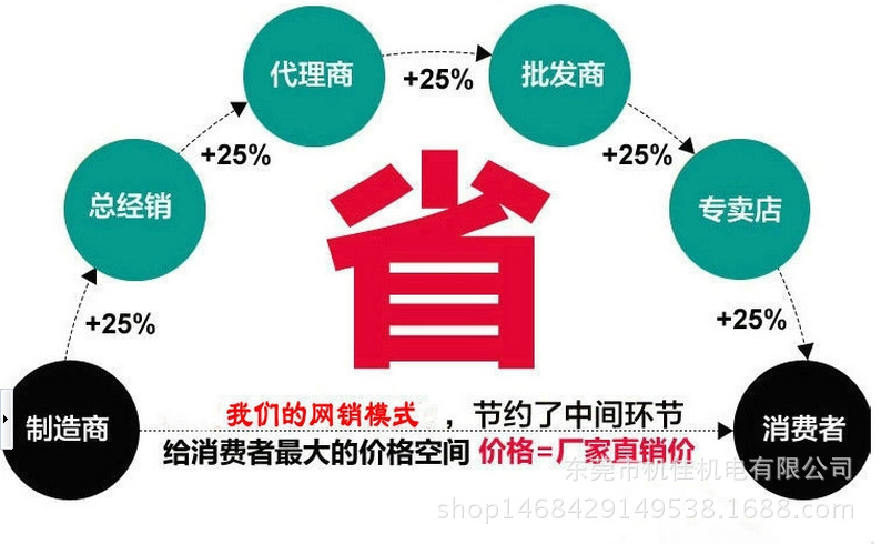 1585454527_517555474