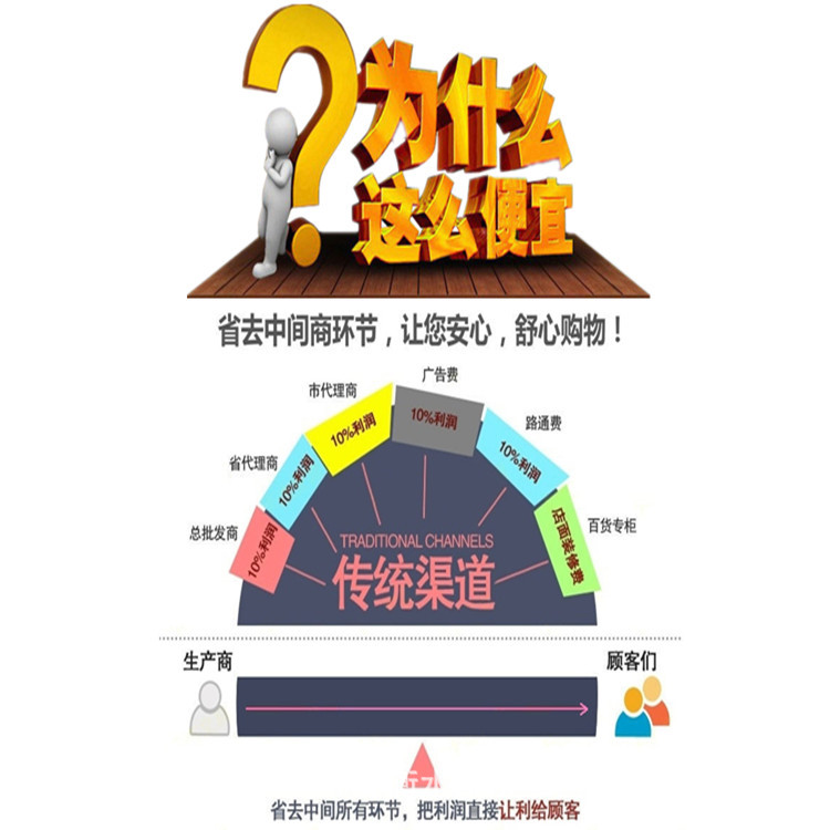 阿里需知