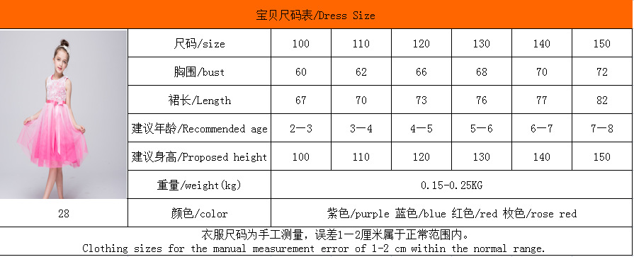 QQ截图20160505123528