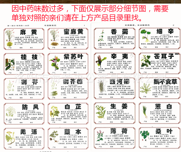 镀膜中 药柜标签贴纸 不干胶 中草药名称大全带目-阿里巴巴