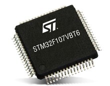 STM32F417ƬSTM32F427оƬSTM32F429