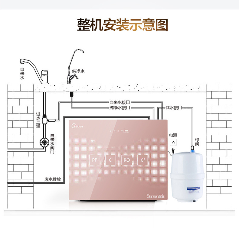 Midea/美的净水器家用直饮MRC1686A-50G高端智能净水机厨房纯水机