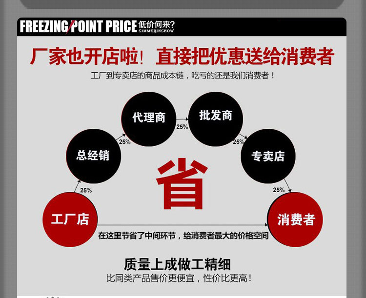 阿裡進口皮詳情_16