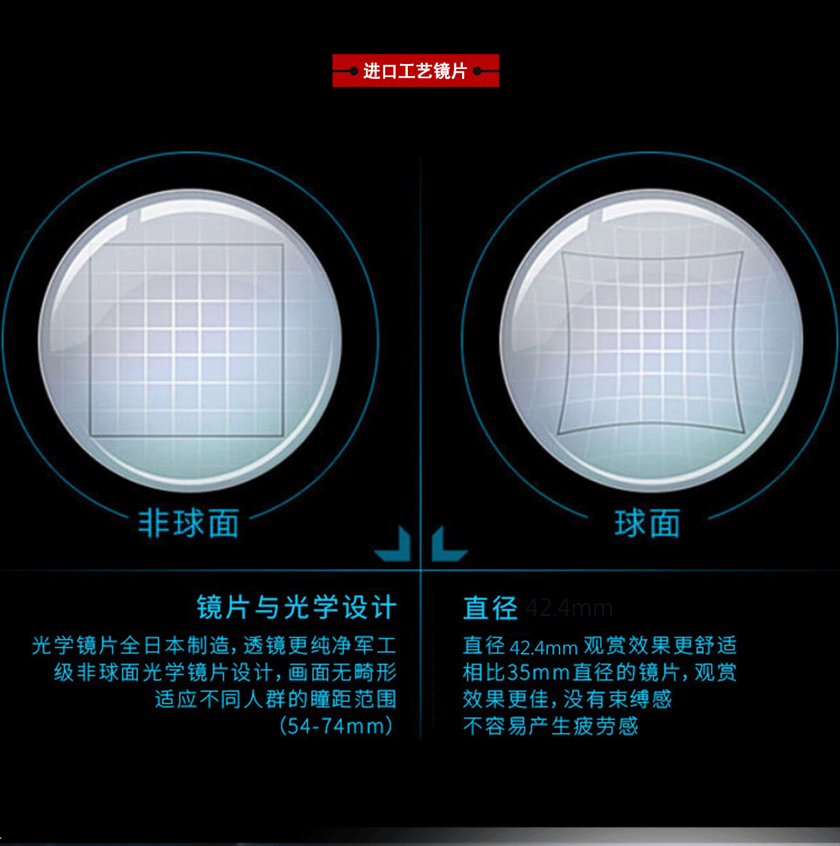 Lunettes VR ou 3D - Ref 1229268 Image 19