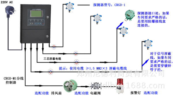 CRGD四路探測器連接示意副本