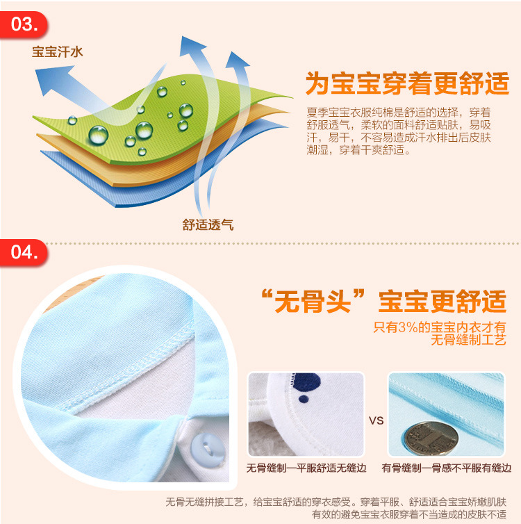 Coffret cadeau pour nouveau-né - Vêtements + Accessoires - Ref 1957617 Image 8