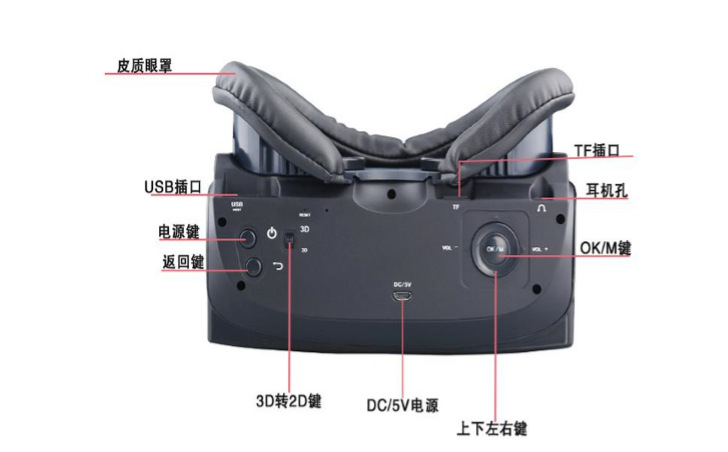 VR资源：虚拟世界的通行证