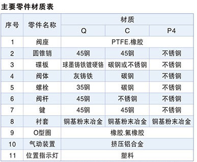 2345截图20160704134723