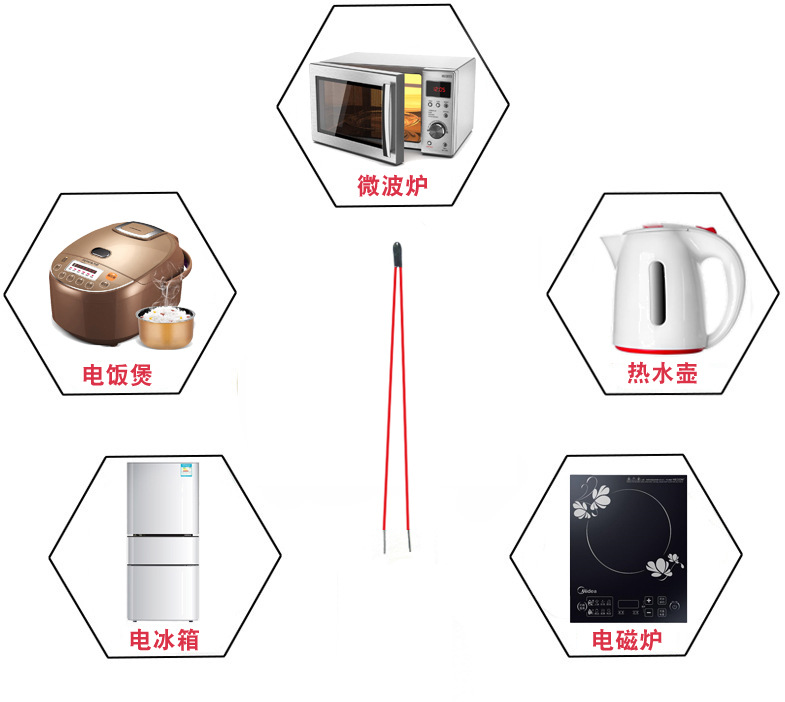 漆包线产品应用