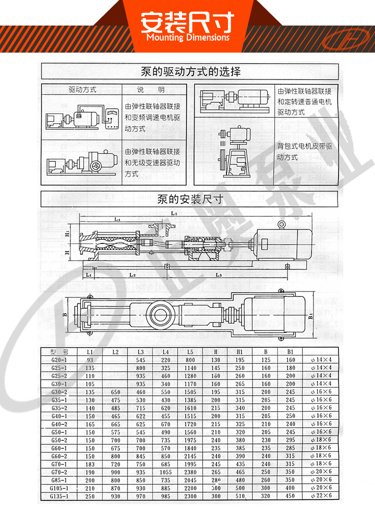 正奥G螺杆泵产品内页17-06