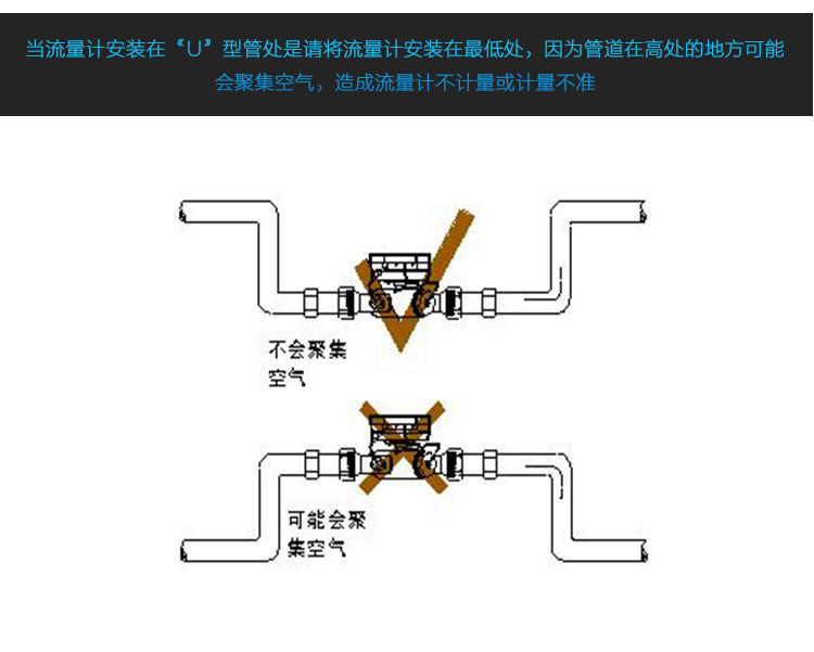 超声波热量表