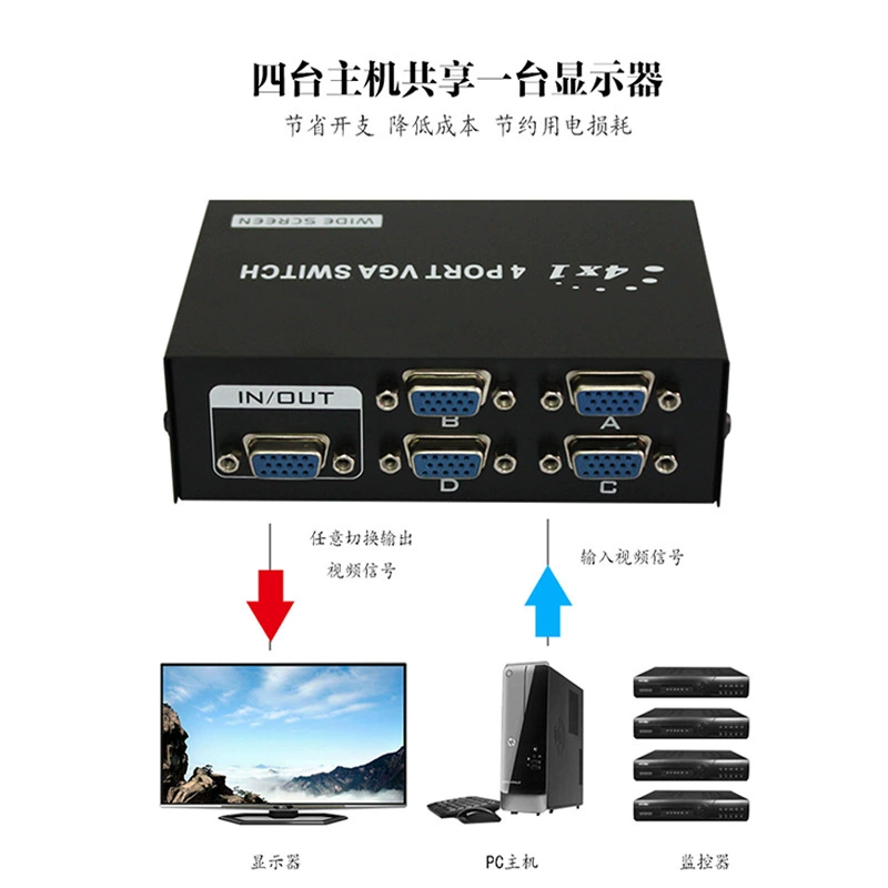 Заводская оптовая VGA-переключатель вручную four-mouth экран видеопередача задержка VGA-15-4C переключатель