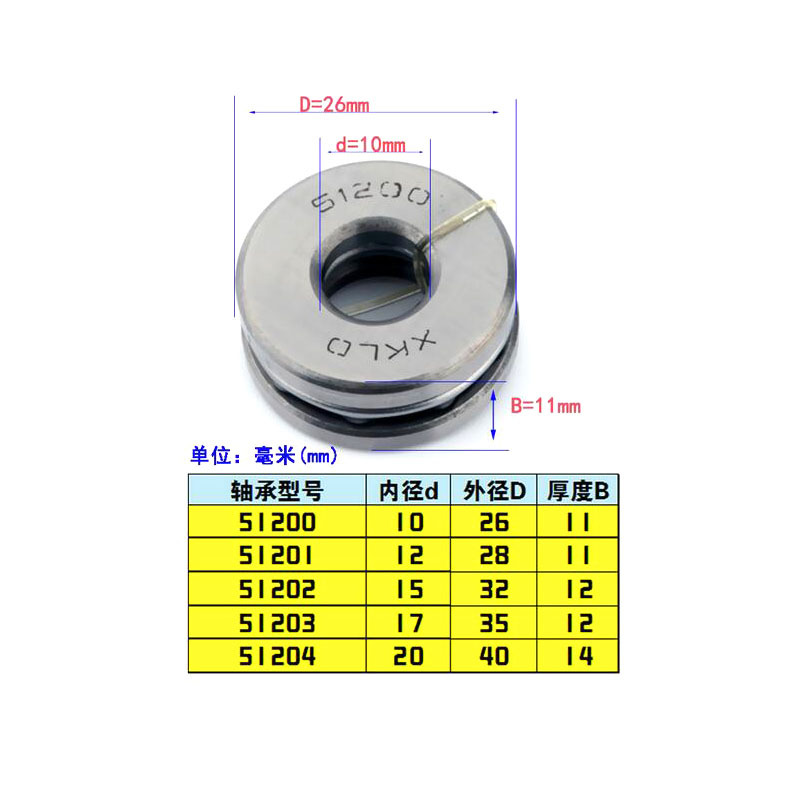 51200轴承