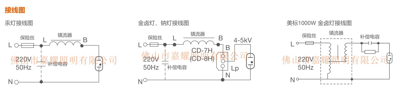 ʵ˹400W GGY400ZT±