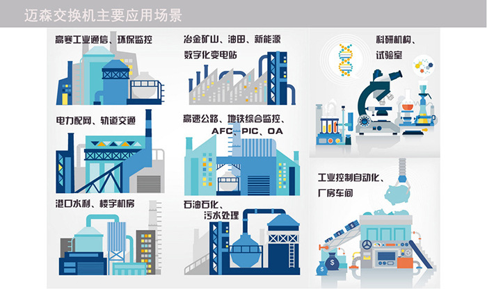 研华 ADAM-6541 工业交换机，以太网交换机  交换机 工业交换机以太网交换机  交换机,工业交换机应用场景,工业交换机原理图,西门子工业以太网交换机,tsc卓越工业以太网交换机