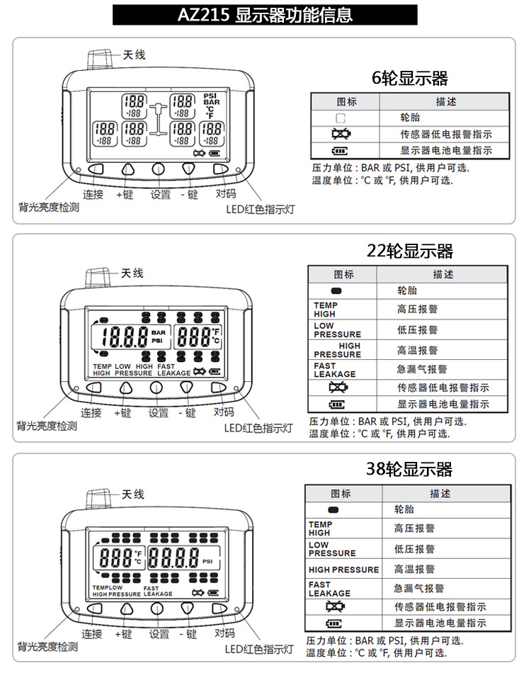Truck, Bus, Fire Truck Tpms Tire Pressure Monitor 6-Wheel Internal and External Digital Display Universal Tire Pressure Sensor