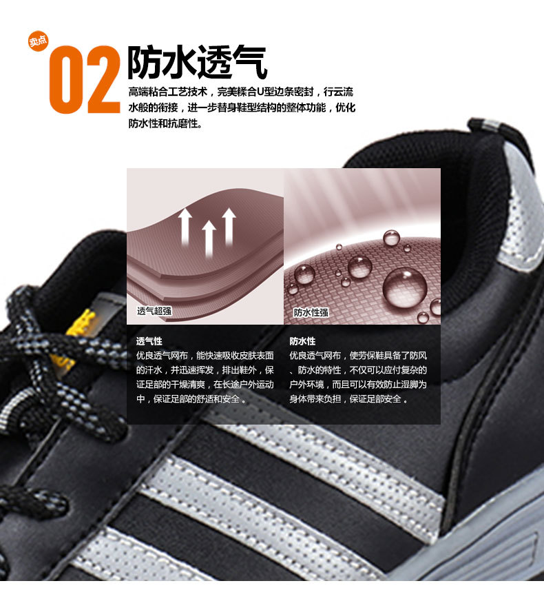 Chaussures de sécurité - Dégâts de perçage - Ref 3405009 Image 29