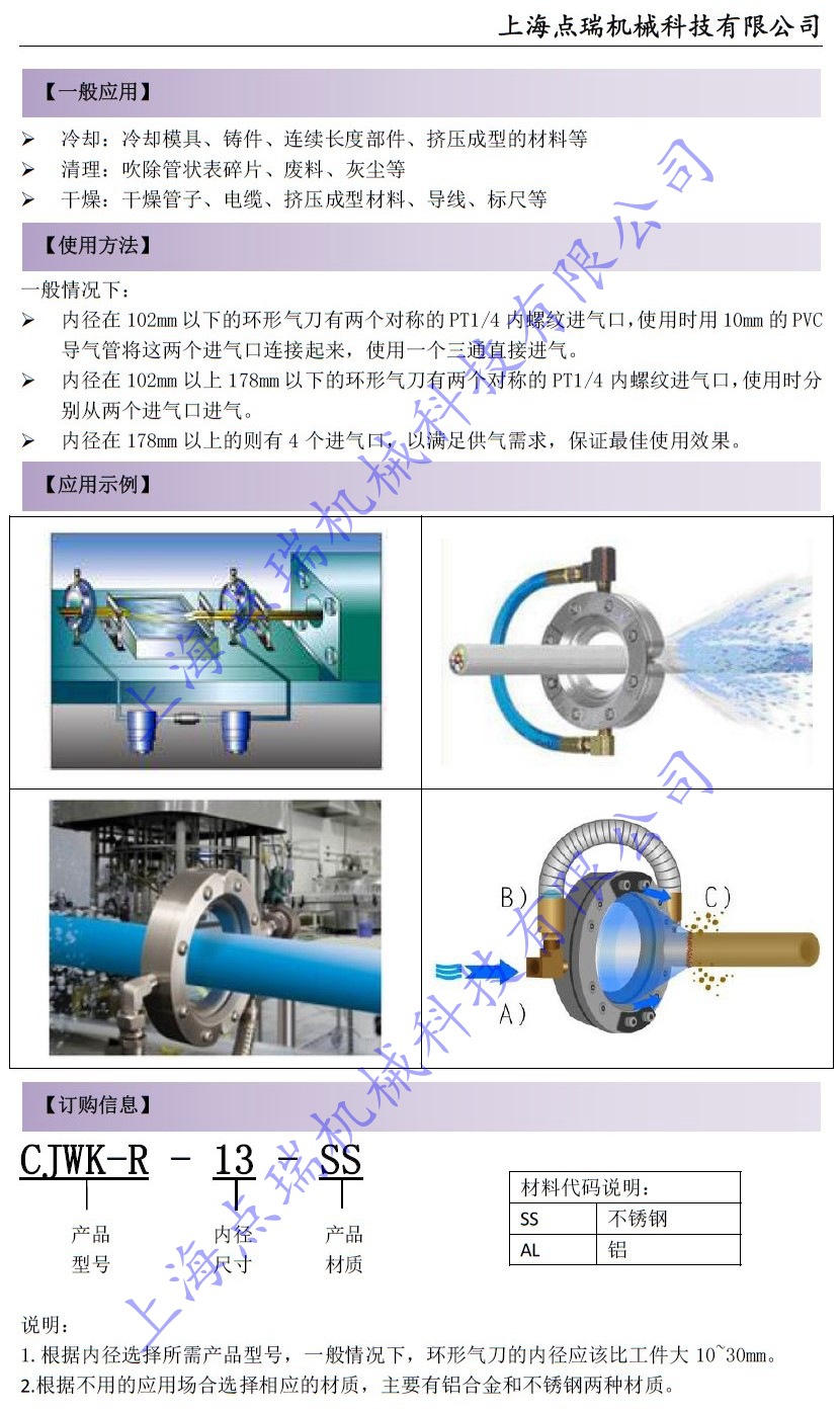 厂家供应环形气刀风刀 工业除水清理圆形风刀气刀 360度环状气刀-阿里巴巴