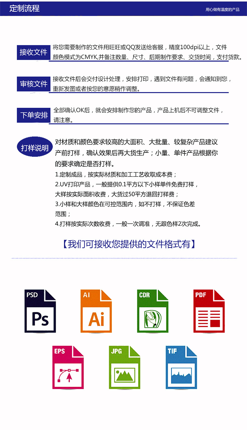 詳情頁(yè)定制流程