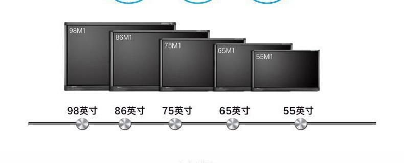 55寸智能会议平板详情页_27