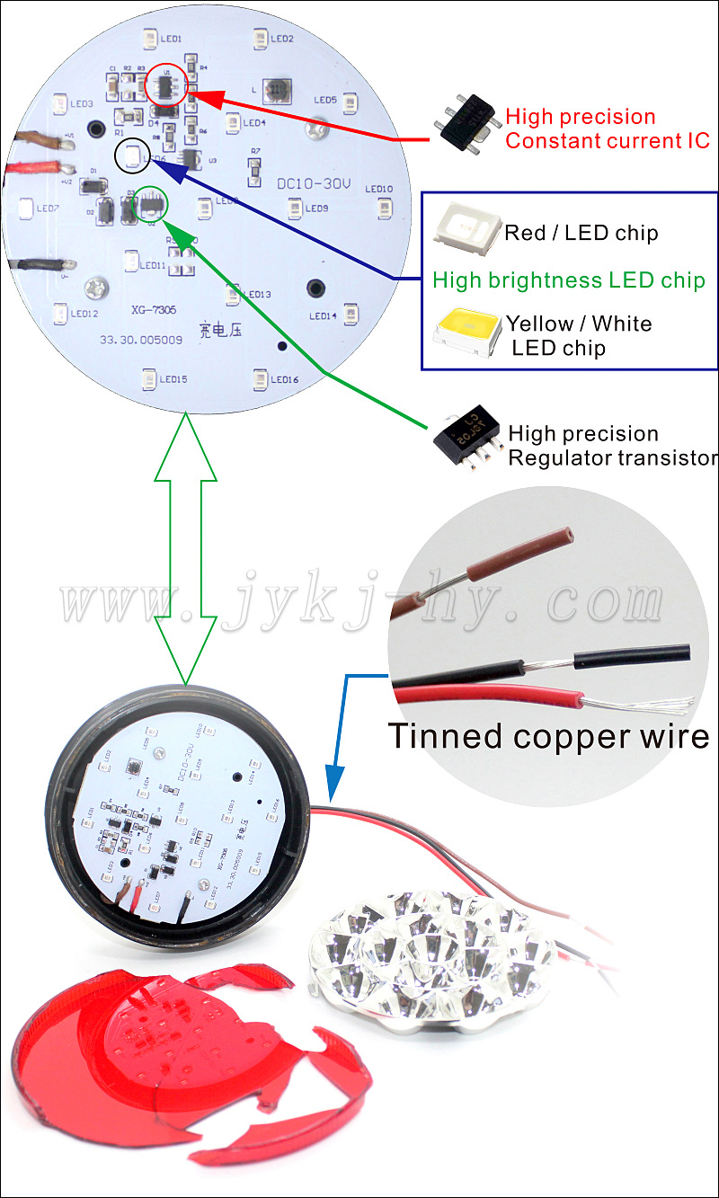 12V 24V Car Truck High Brightness LED Flash Brake Bulb Rear Fog Light DriVing Tail Light 4inch