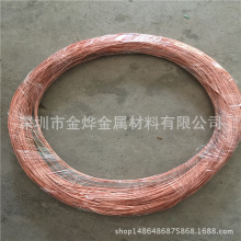 �����Z&mdash;C1100��Ӳ�Դ������늣� TP1Ó�����~�������~�� ����