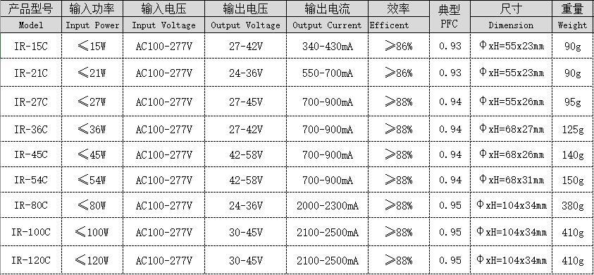 https://cbu01.alicdn.com/img/ibank/2017/009/390/7769093900_406544246.jpg