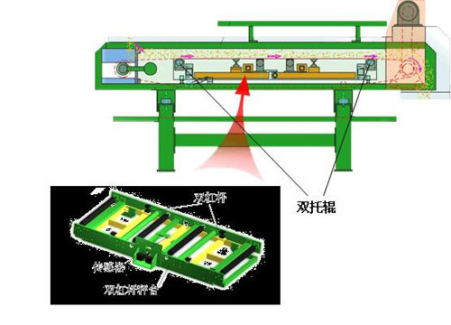 蓝海豹牌皮带秤厂家 托辊皮带秤 皮带秤精度 皮带电子秤价格