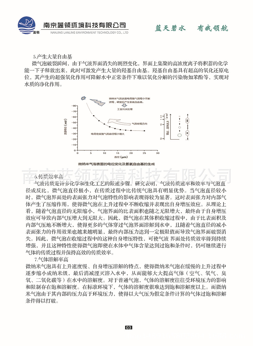 微纳米曝气机_页面_03