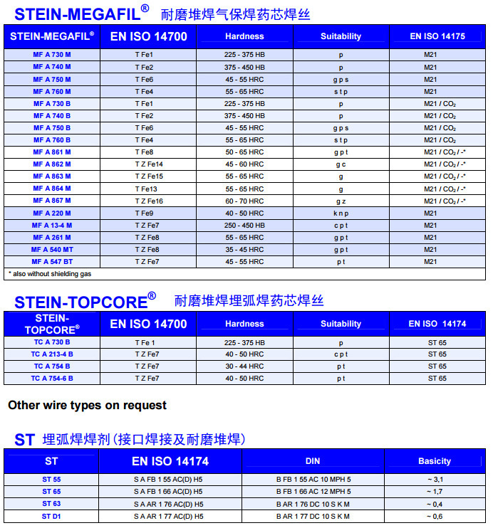 4314933450_882206836