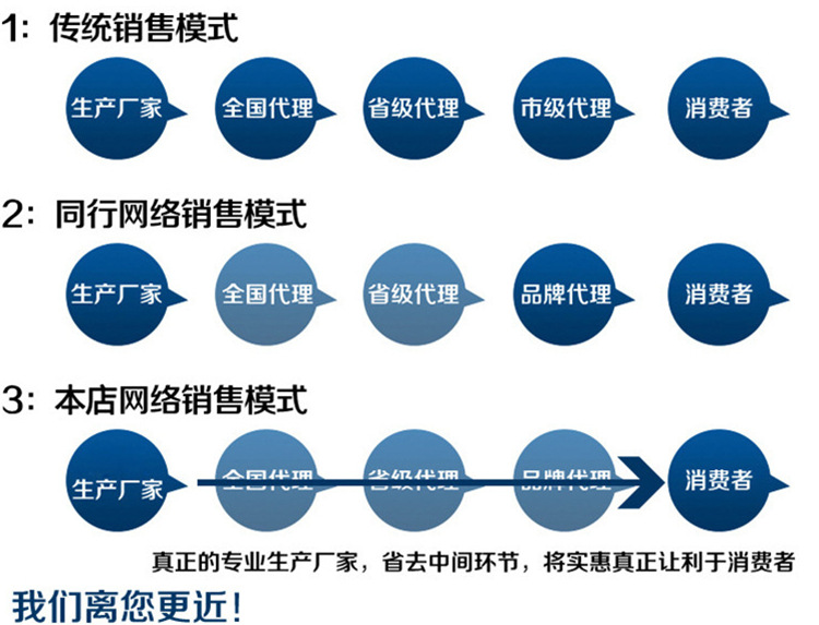 背负式割草机软轴除草机 批量供应便携式汽油割草机