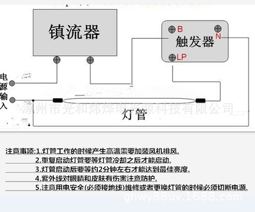 高压汞灯_1千瓦uv灯4件套uv固化灯光固机配件紫外线灯高压220伏