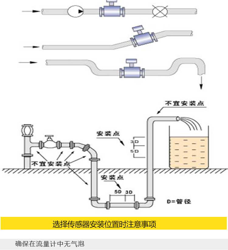 流量计详情页_15