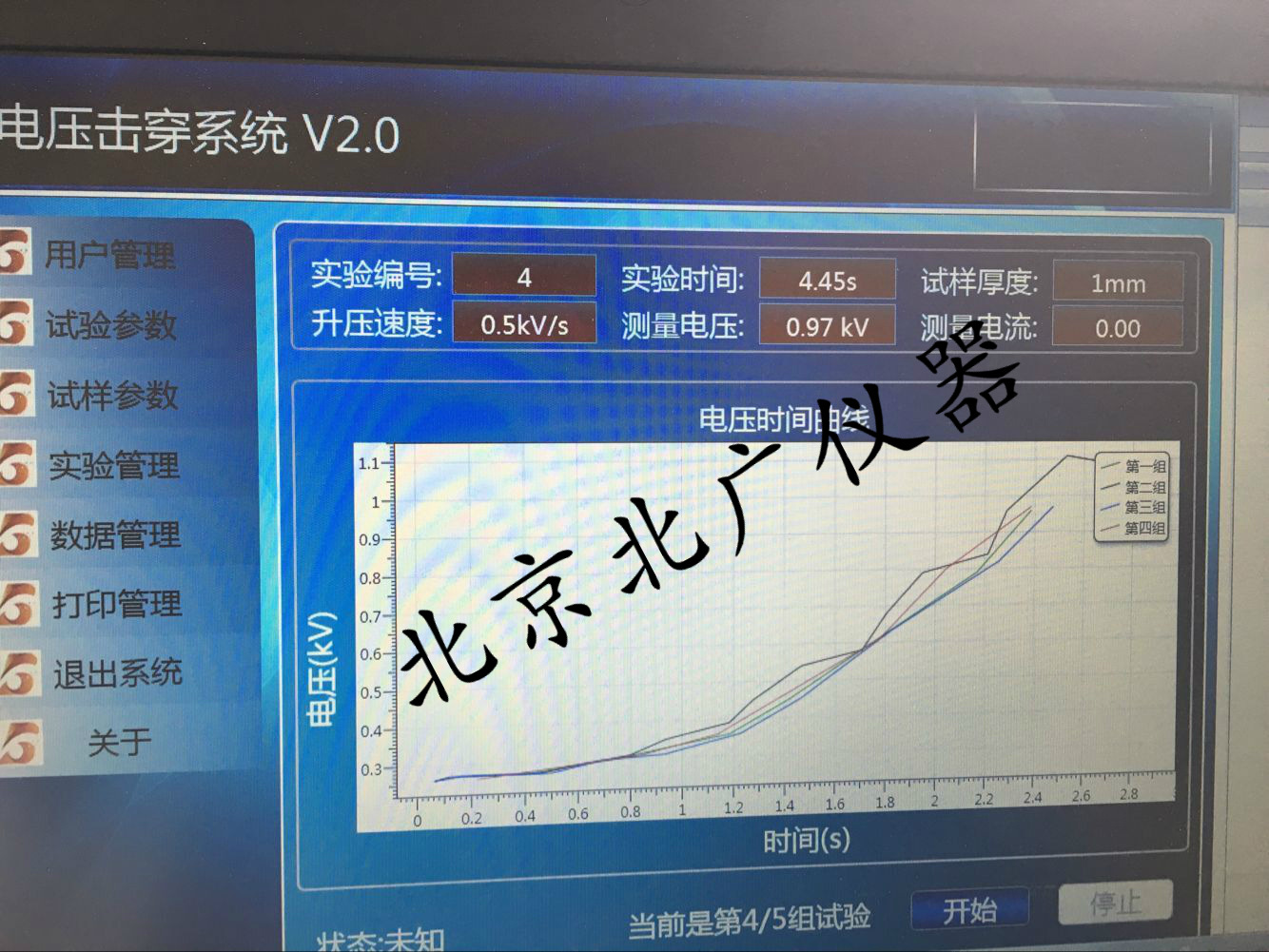 電壓擊穿曲線圖_(加水印)