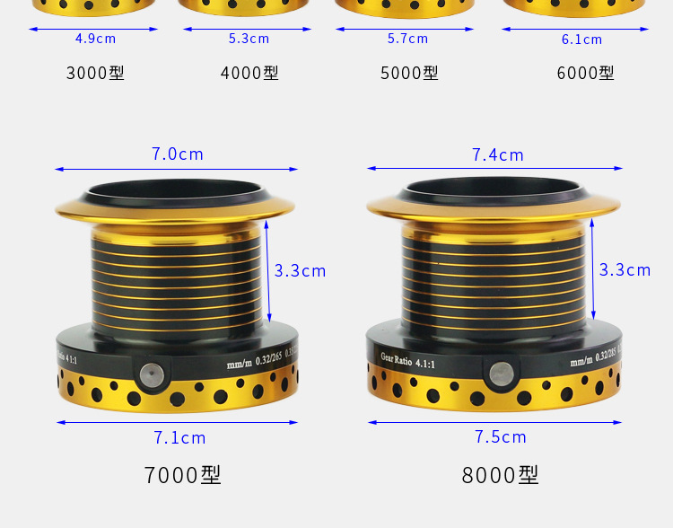 KV30-60双卸力金属头前后刹鱼线轮海钓轮抛竿轮鲤鱼渔线轮渔具详情10