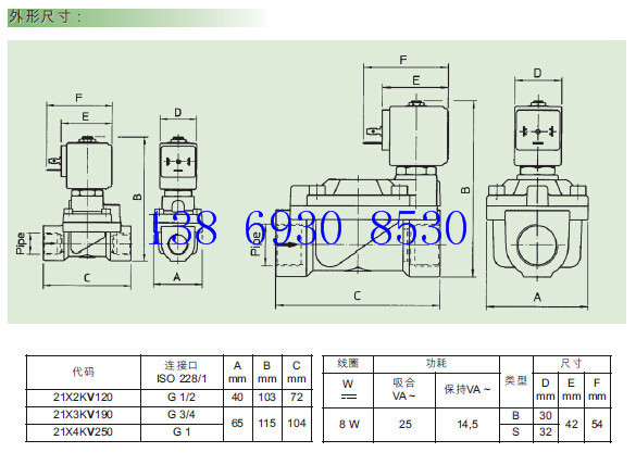 �����ODE��ŷ�21X3KV190